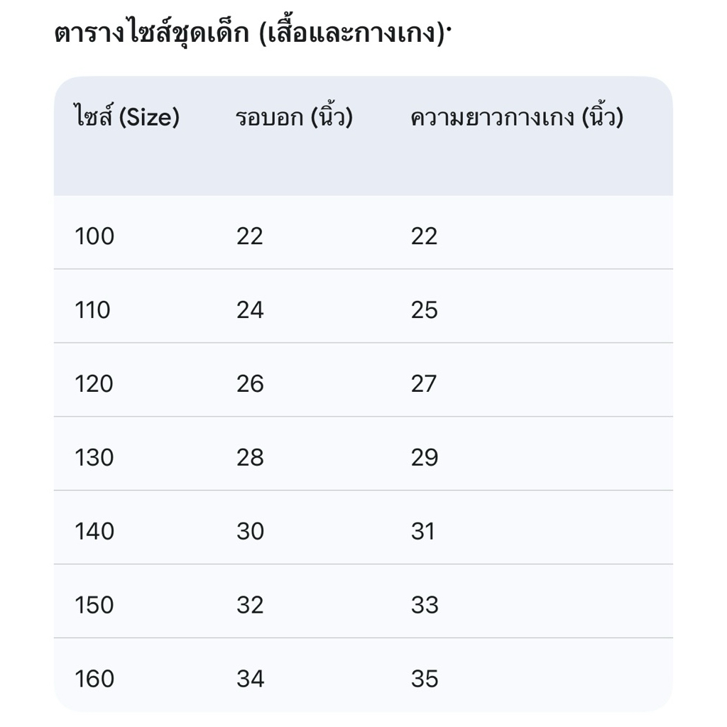 รูปภาพ 9
