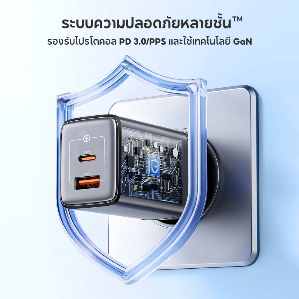 IQ VINKO 45W GaN Charger USB C+A การป้องกันหลายระดับ Fast รูปที่ 3
