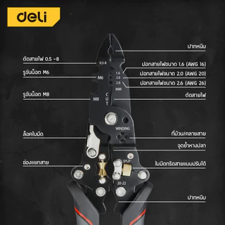 Deli คีมปอกสายไฟ คีมปอกสายไฟ 27 in 1 อเนกประสงค์ ใบมีดเหล็ก 4CR13 มืออาชีพ Wire Stripper