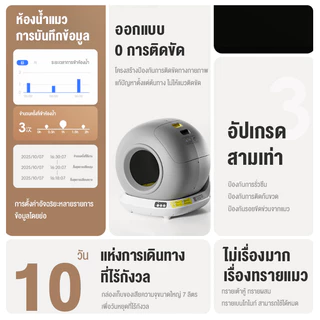 ห้องน้ำแมวอัจฉริยะ ห้องน้ําแมวอัต ห้องน้ำแมวกันเก็บกลิ่น กะบะทรายแมว ห้องน้ำแมวใหญ่ กันกลิ่นเหม็นห้องน้ำแมว ห้องน้ำแมว
