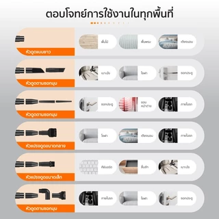 SCE เครื่องดูดฝุ่น Dust VC-A 16000Pa 500W HEPA 5 ชั้น รุ่น Dust VC-A รับประกันศูนย์ 2 ปี