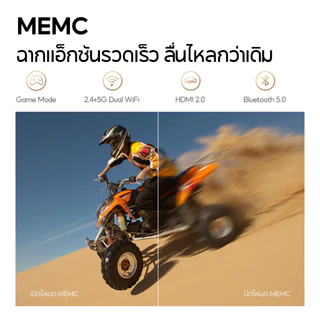 [24H ส่งทันที] Wanbo Mozart 1 Pro 1200 ANSI Projector Netflix 4K ออนไลน์ โปรเจคเตอร์ Google TV OS ASA 3.0