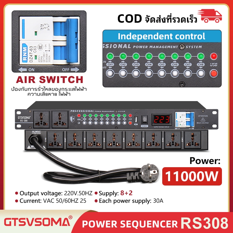 GTSVSOMA RS308 Rack Mount Power Outlet พร้อมจอแสดงผล V และ A พร้อมเบรกเกอร์ 10 หลุมพร้อมช่องเสียบ USB 1 ช่องพร้อมหน้าจอแ