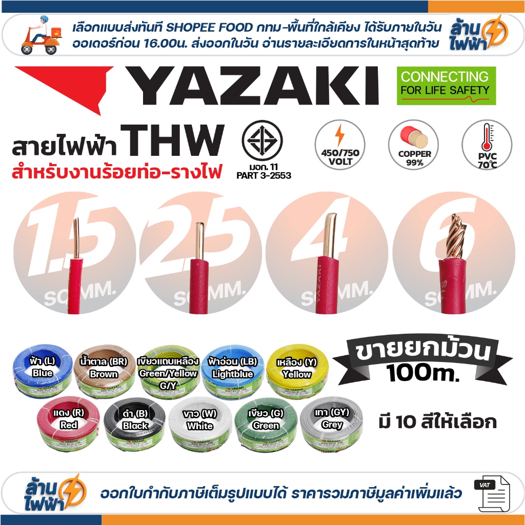 (ยกม้วน 100เมตร) THAI YAZAKI สายไฟ THW ทองแดง แกนเดี่ยว แข็ง เบอร์ 1.5sqmm 2.5sqmm 4sqmm 6sqmm ดีที่