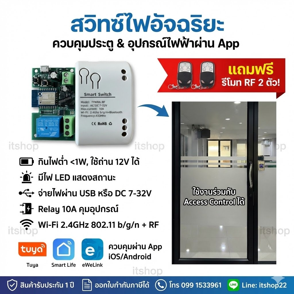 รีโมทควบคุมประตู ผ่าน Internet และ Remote EWeLink Tuya และ SMarthome พร้อมรีโมท  2 ตัว