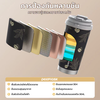 แก้วกาแฟพกพา Peliflask เก็บความเย็น แก้วกาแฟ แก้วเก็บอุณหภูมิ สแตนเลสแบบพกพา น้ำสแตนเลส 500ML