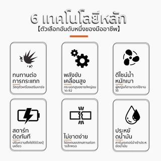 เลื่อยยนต์ คุณภาพของเยอรมันบาร์ 16นิ้ว ตัดเอียง360*ได้ ตัดไม้เบนซินเครื่องตัดไม้ เลื่อยโซ่ เลื่อยน้ำมัน เลื่อยโซ่ยนต์