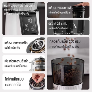 SOHEF เครื่องบดกาแฟ เครื่องบดกาแฟไฟฟ้า Titanium Conical Burrs Coffee Grinder เครื่องบดกาแฟอัตโนมัติ【รับประกัน 1 ปี】