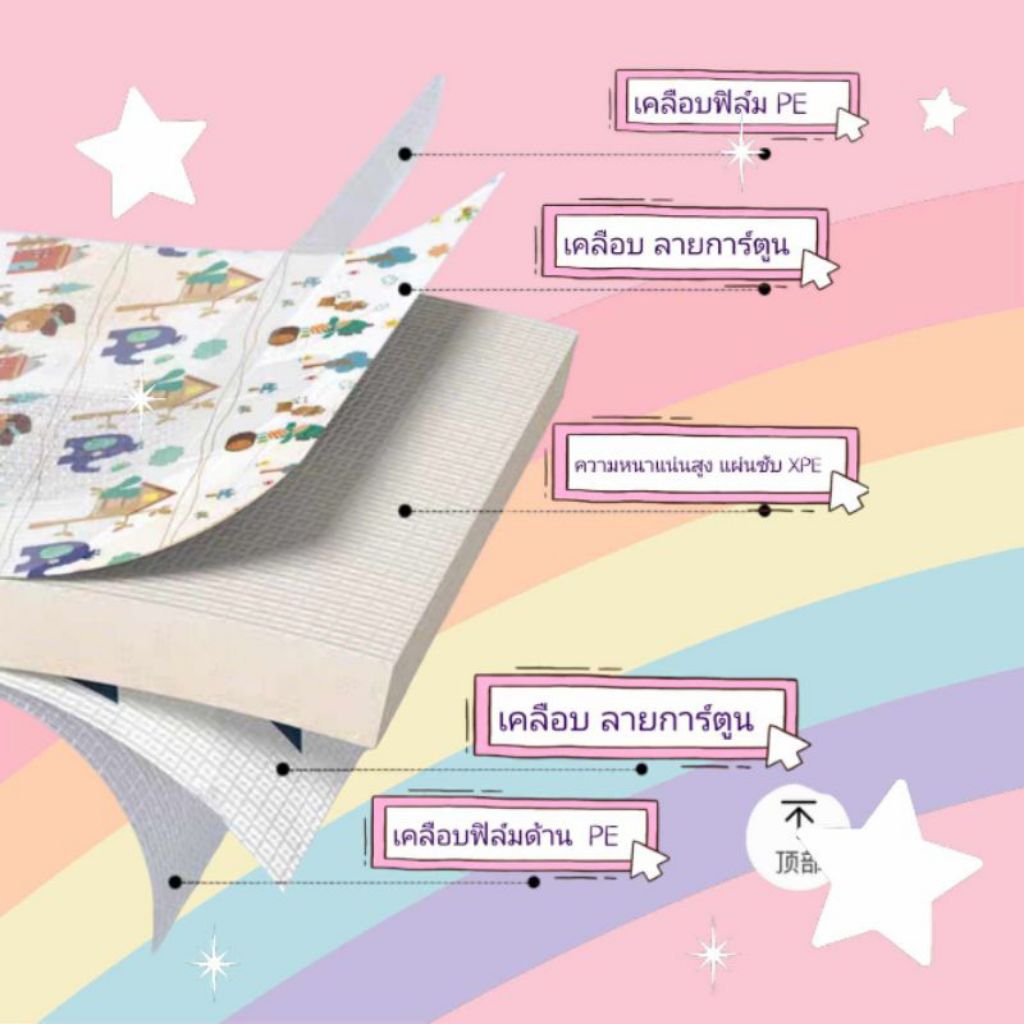 รูปภาพ 5