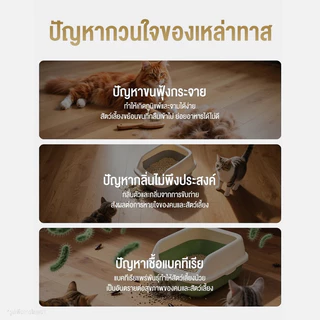 Haier Pet Care Smart Air Purifier เครื่องฟอกอากาศ ลดขน กำจัดกลิ่นสัตว์เลี้ยง รุ่น KJ205F-P1U1 ฟรี!! แผ่นกรองขั้นต้น