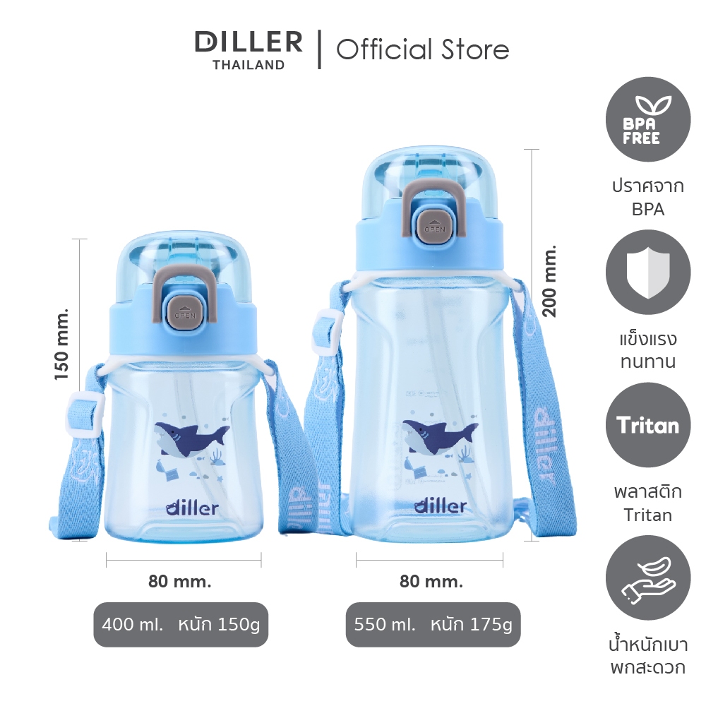 รูปภาพ 2