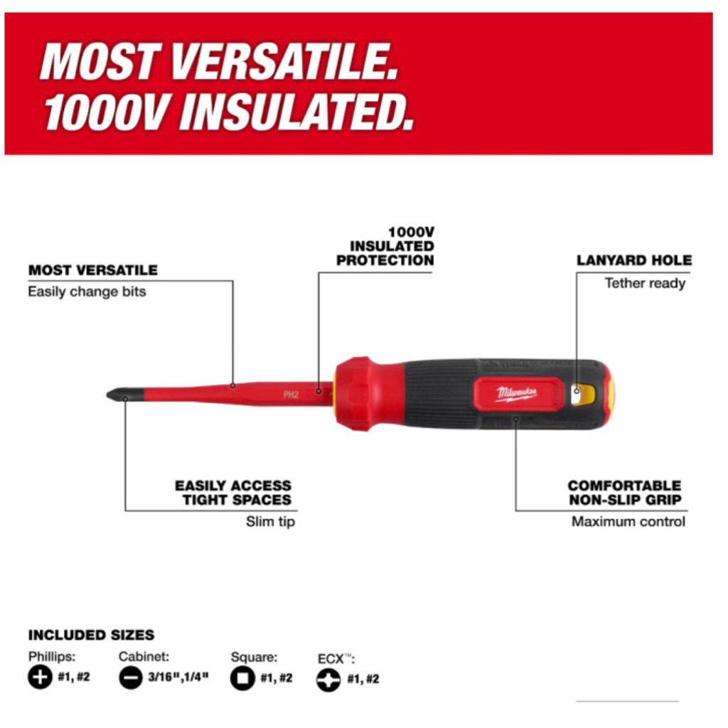 MILWAUKEE ชุดไขควงหุ้มฉนวน 1000V 8 in 1 รุ่น 48-22-2218 – โปรปัง