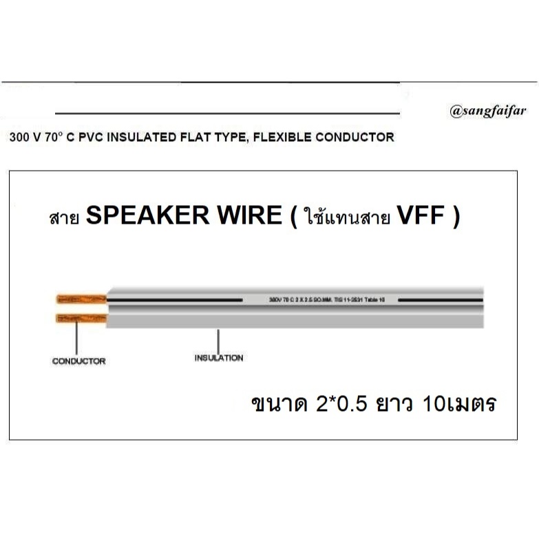 (20 เมตร) ANT สายไฟอ่อน Speaker Wire DC 2*1 Sqmm  สายไฟแรงดันต่ำ เดินลอย สำหรับ เครื่องใช้ไฟฟ้า