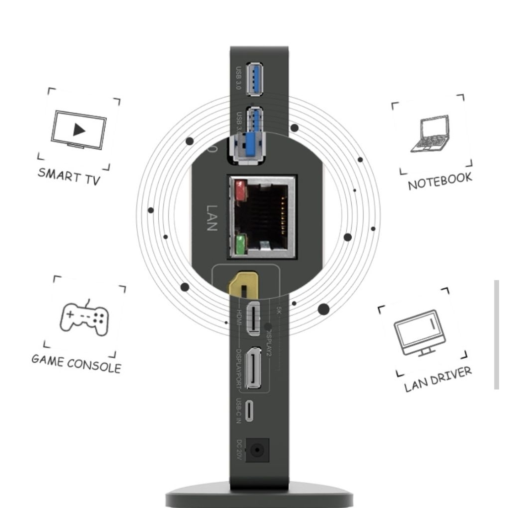 WAVLINK (WL-UG69DK7) USB-C Aluminum 4K Display Docking Station