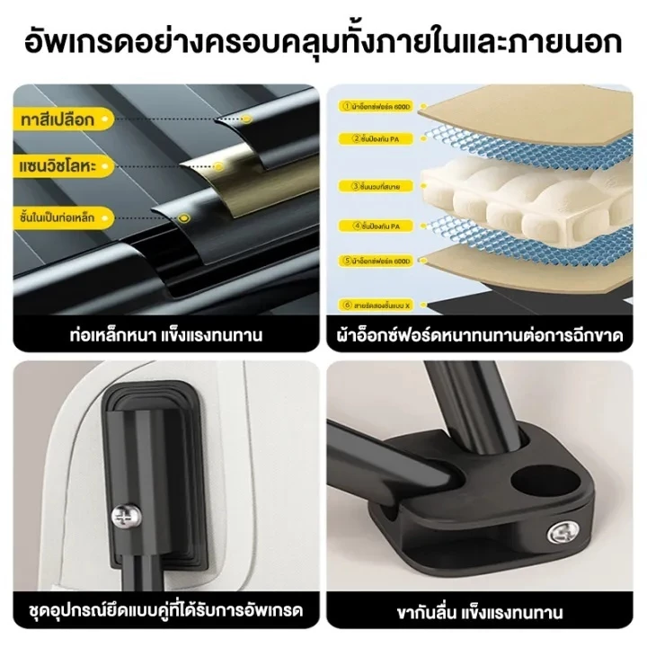 Yegey【ซื้อ 1 แถม 1】เก้าอี้แคมป์ปิ้ง สนามพับได้ (หลังสูง90 cm.) รับน้ำหนักได้สูงสุด 300กก. พับเก็บได้ พกพาสะดว thumbnail 4