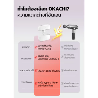 OKACHI PowerQuiet PRO Massager ปืนบำบัดกล้ามเนื้อ โอคาชิ มินิ นวดลึก แรง เงียบ เบา คลายเมื่อยหลังออกกำลังกายและนั่งนาน