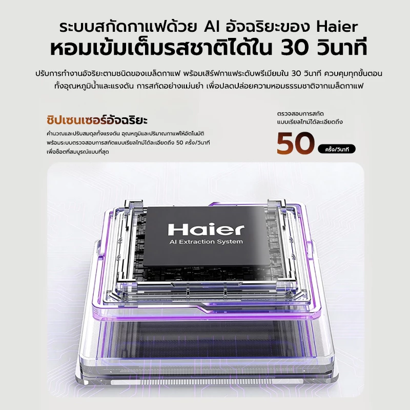[ฟรี เมล็ดกาแฟ] Haier เครื่องชงกาแฟอัตโนมัติ เครื่องชงกาแฟสด เอสเปรสโซ 19 บาร์ พร้อมทำฟองนม HCM5A-011 thumbnail 7