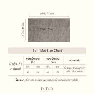 Jviva ผ้าขนหนูคอตตอน เช็ดเท้า 18x28 นิ้ว - CottonLuxe Collection_Parallel