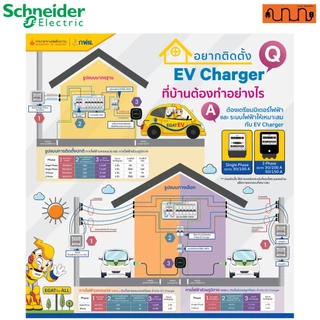 ชุดเซ็ตวงจรที่ 2 สำหรับชาร์จรถEV Schneider Easy9,BTicino + RCCB กำลังเครื่องชาร์จ 7.4kW/ 1เฟส 2สาย
