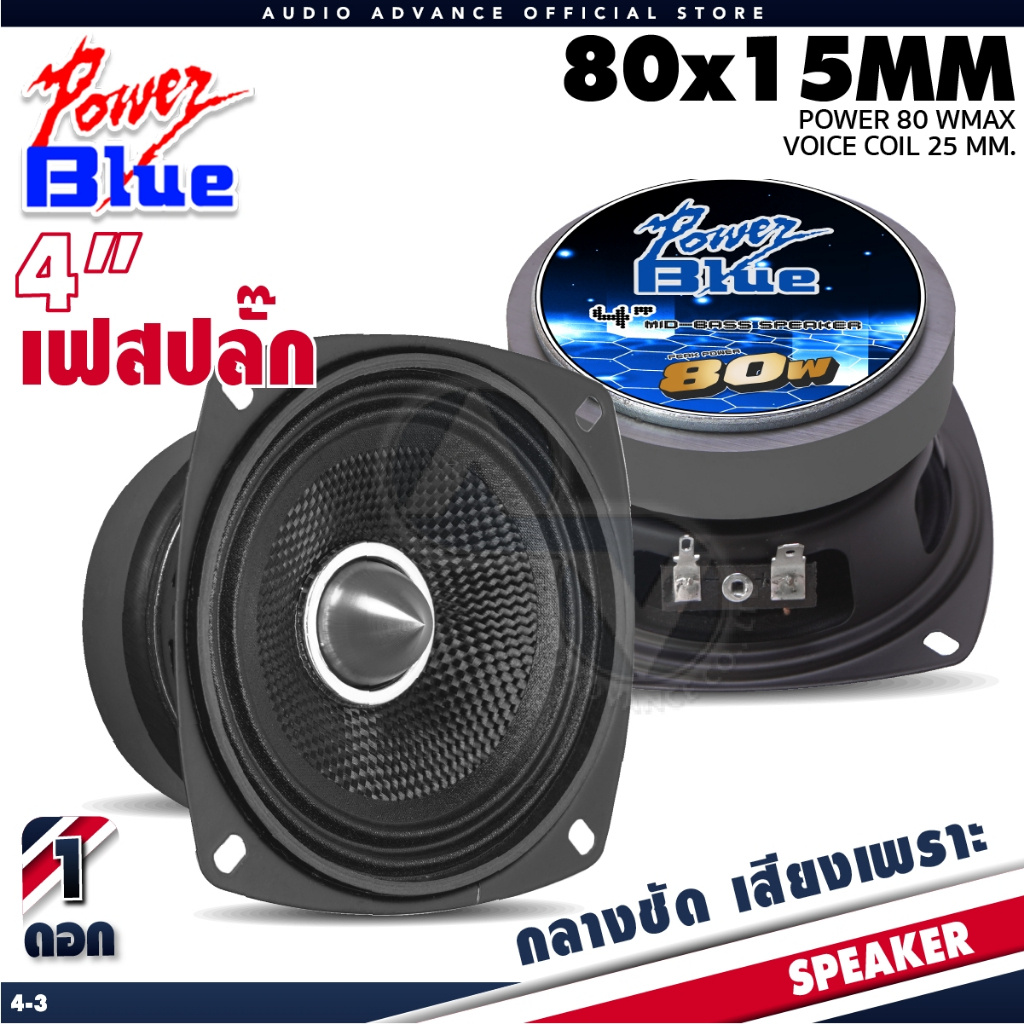 ลำโพงเสียงกลางเฟสปลั๊ก 4นิ้ว กลางชัด เบสนุ่ม กลางต่ำ ไฟเบอร์ลายสานเคฟล่า หน้าดอกเคฟล่า Power Blue 4-3 แม่เหล็ก80x15