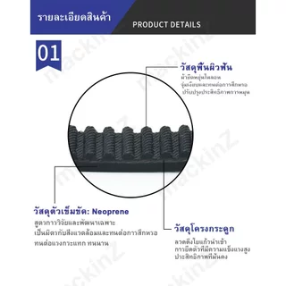 สายพาน scooter ไฟฟ้า รุ่น 5M-535-15 สายพาน พร้อมส่งจากไทย ขับเคลื่อน 5M535 สำหรับสกู๊ตเตอร์ไฟฟ้า E-Scooter, escooter สาย
