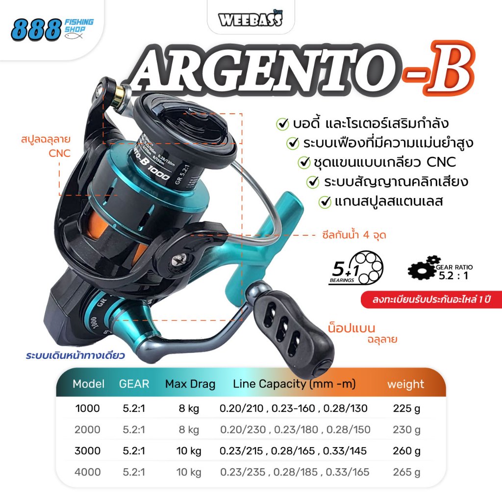 รอก Weebass รุ่น ARGENTO-B รอกสปินนิ่ง สีฟ้าอมเขียวสะดุดตา บอดี้ และโรลเตอร์เสริมกำลัง เพิ่มความแข็งเเรง มีประกันตัวรอก