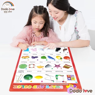 DODOLOVE โปสเตอร์ติดผนัง ความรู้เด็ก โปสเตอร์พลาสติก กันน้ำ สื่อการเรียนรู้ สำหรับเด็ก เสริมทักษะ รูปสัตว์ ผักผลไม้ A-Z
