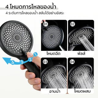 GOOD SWAN หัวฝักบัวแรงดันสูง ปรับแรงดันได้หลายระดับ ผลิตจาก ABS แข็งแรงทนทาน