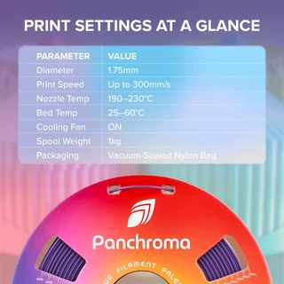 Panchroma PLA เส้นพลาสติก PLA ยี่ห้อ Polymaker น้ำหนัก 1 กก. พิมพ์ง่าย