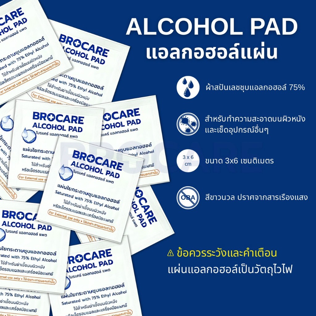 รูปภาพ 3