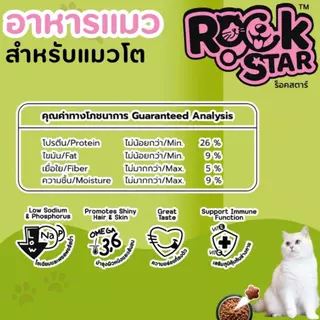 ROCKSTAR ร็อคสตาร์ อาหารแมว 20kg. สูตรไม่เค็ม โปรตีน 26%