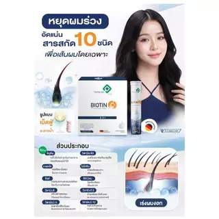 🚚ส่งฟรี !! แพ็คสุดคุ้ม BiotinC+ 1 กล่อง + Collagenผม 3 กล่อง!! โดยคลินิคผมเฉพาะทาง รพ.วิภาวดี