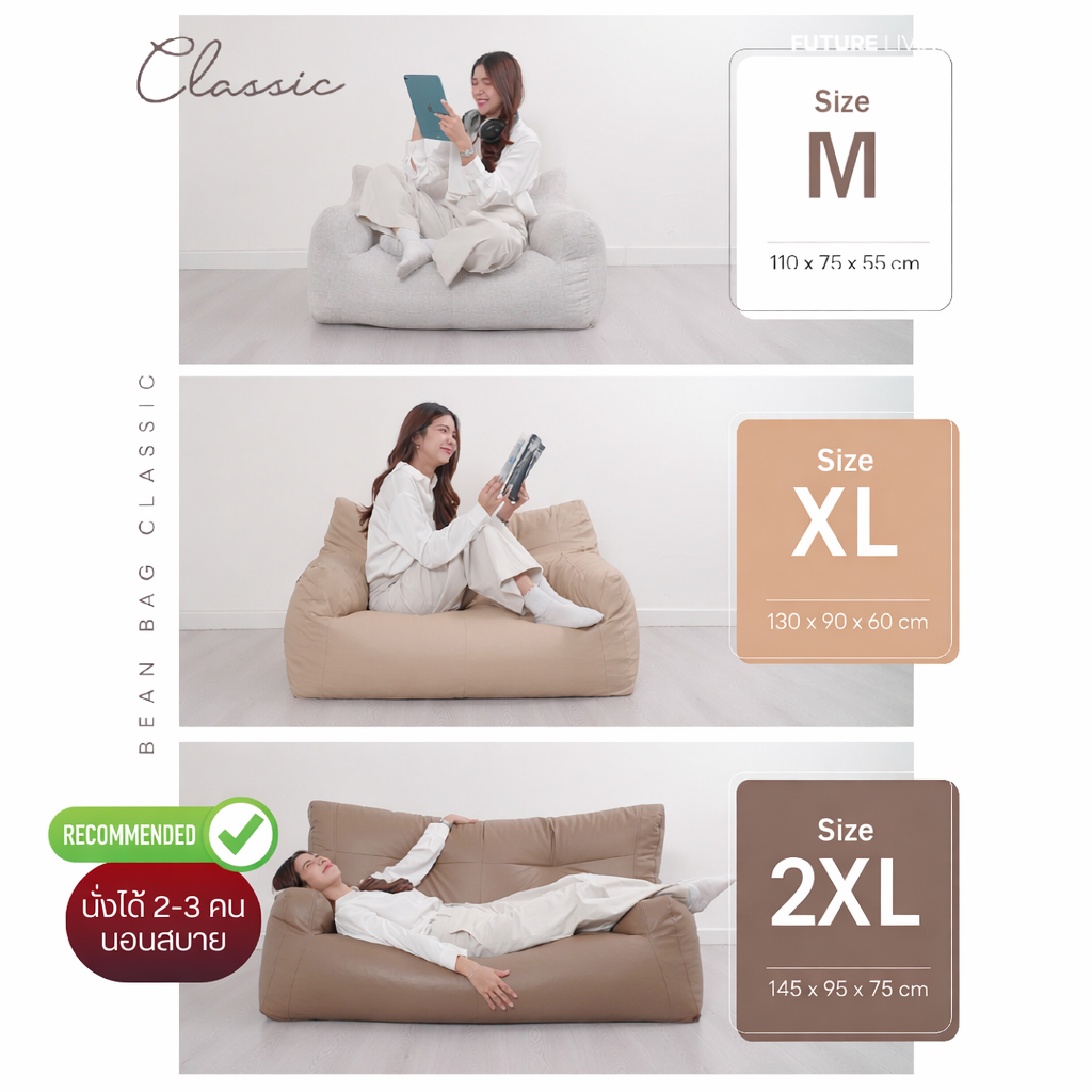 รูปภาพ 2