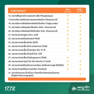 [E-Coupon] พญาไท - ตรวจสุขภาพตามช่วงวัย สำหรับอายุ 35-49 ปี