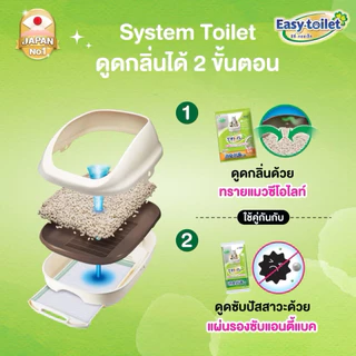 Unicharm Pet Easy-toilet Cat Sand ทรายแมว ดูดกลิ่นดี แห้งไวไม่ติดเท้าแมว ใช้ได้นาน ขนาด 2L/3.8L/4L