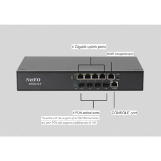 OLT Netfo Epon 4Pon Uplink Lan/1000 4 พอต