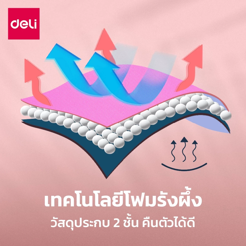 Deli เสื่อโยคะ NBR 6-10mm กันลื่น กันน้ำ พร้อมของขวัญ thumbnail 7