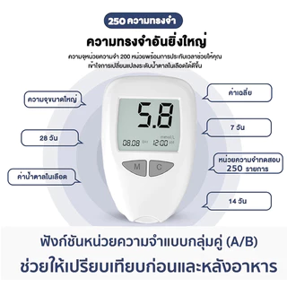 เครื่องตรวจวัดระดับน้ำตาลในเลือด เครื่องตรวจน้ำตาล(เบาหวาน)ครื่องตรวจ+เข็มเจาะ+แผ่น เครื่องตรวจน้ำตาลปลายนิ้ว แม่นยำ100%