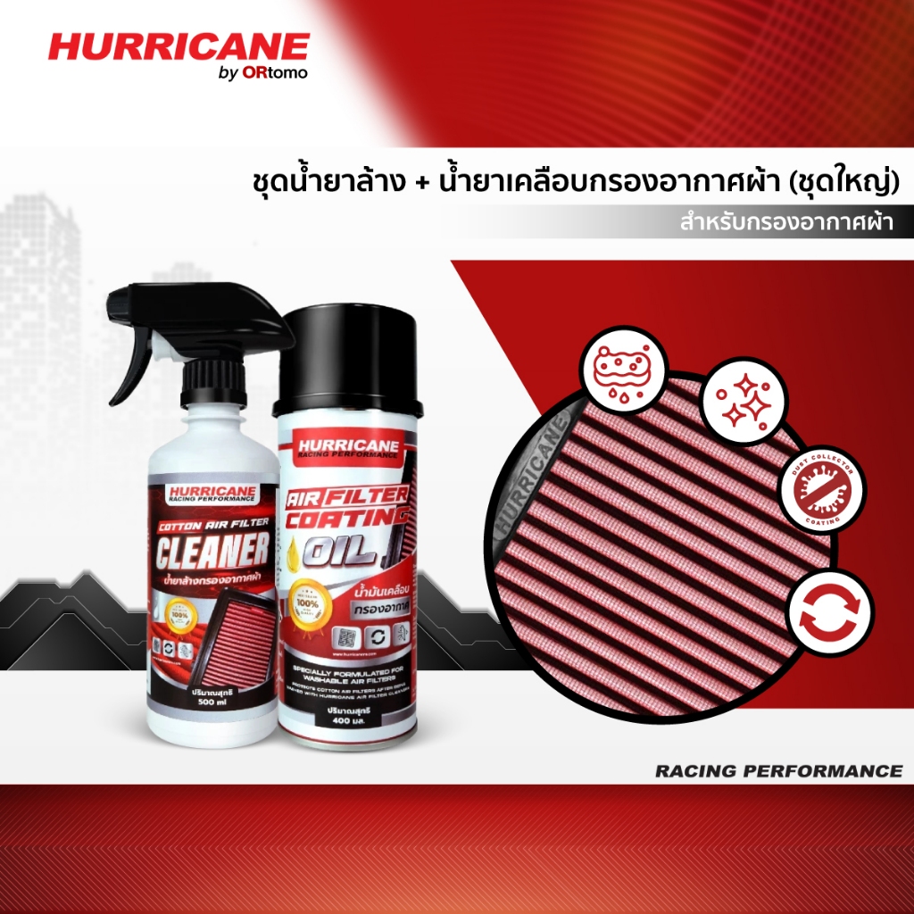 Hurricane ชุดน้ำยาล้าง + น้ำยาเคลือบกรองอากาศผ้า (ชุดใหญ่)