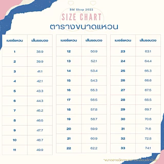 ที่วัดไซส์แหวนมาตรฐาน ทำจากอะลูมิเนียมอัลลอยด์ แข็งแรง ทนทาน ที่วัดไซส์นิ้ว ที่วัดขนาดแหวน พวงวัดไซส์แหวน พวงวัดขนาดแหวน