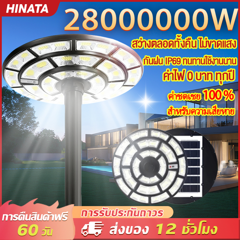 🔥ซื้อ 1แถม 1🔥ไฟโซล่าเซลล์ UFO ไฟ Solar Light ไฟถนน LED โซล่าเซลล์สนาม ไฟแสงอาทิตย์ ไฟ โซล่าเซลล์ แบต
