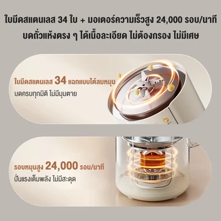 CMAEL เครื่องทำน้ำเต้าหู้ขนาดใหญ่1.5L ไม่ต้องกรอง สแตนเลส304 ระบบตั้งเวลาทำ 24ชม. ระบบล้างอัตโนมัติ​