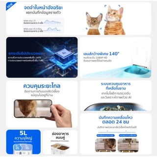 Petkit Yumshare Dual-Hopper With Camera 2 Upgrade [รุ่นใหม่2026] เครื่องให้อาหารอัตโนมัติ กล้องตรวจจับด้วย AI