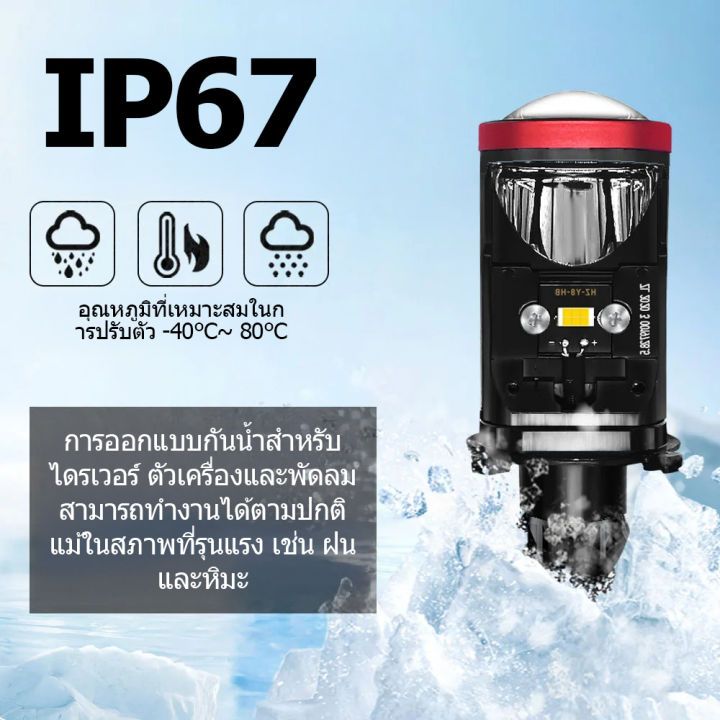 ไฟหน้า Y24 Y22 โฉมปี2025 ของแท้ปรับเอียงคัตออฟได้ สเปคดีกว่า Y20Hขั้วH4 คัตออฟพวงมาลัยขวา RHD - รูปที่ 3