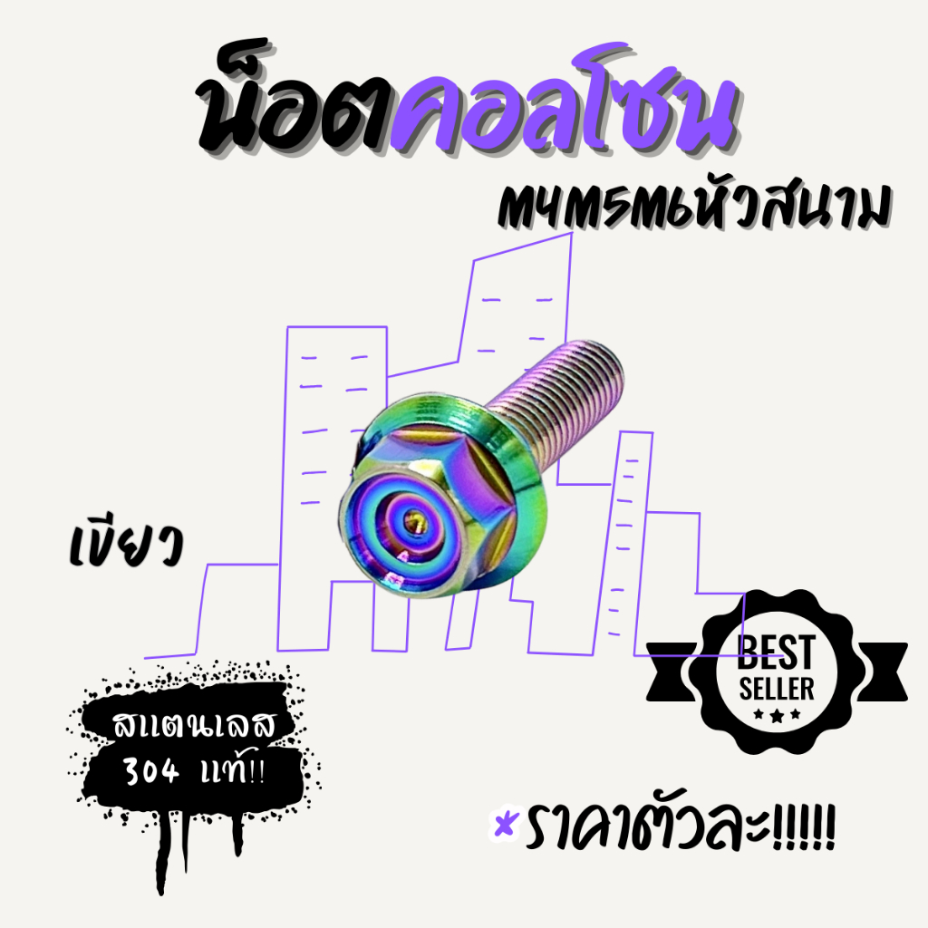 น็อตคอลโซน M4 M5 M6 “หัวสนาม” หัวหกเหลี่ยม เกลียวปล่อยเกลียวมิล ราคาต่อ 1 ตัว ราคา ถูกที่สุด ดีลบีเคเค แกลเลอรีภาพที่ 5