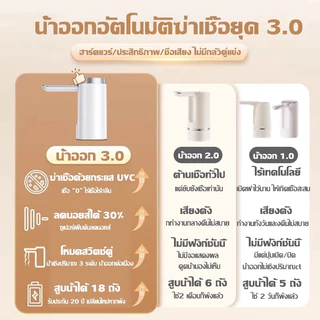 【ชาร์จ 1ครั้งใช้ได้ 1ปี】เครื่องกดน้ำ เครื่องกดน้ำอัตโนมัติ ที่กดน้ำ 12000mAh อัตราการต้านเชื้อ99.9% น้ำออกเร็ว พับเก็บได
