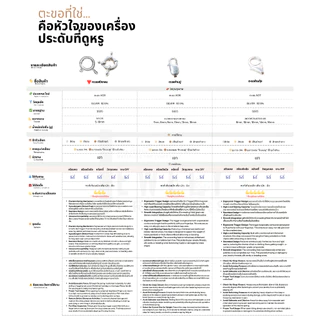 SM ตะขอสปริงกลม เงินแท้ 925 อะไหล่สำหรับสร้อยคอและสร้อยข้อมือ
