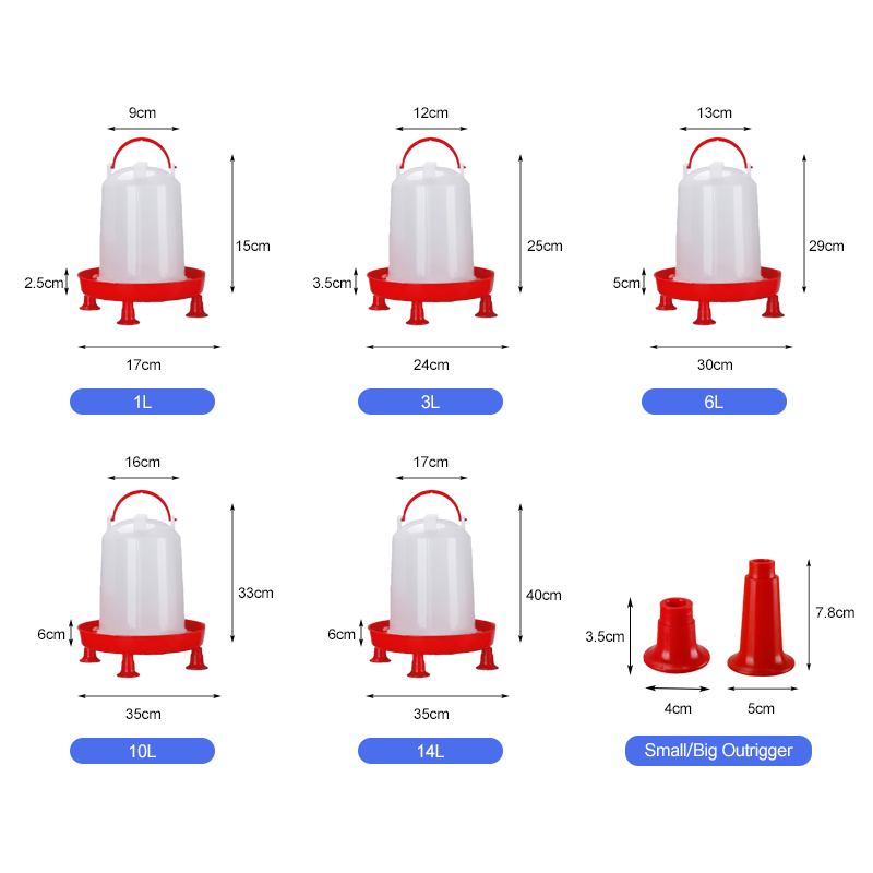 ขวดน้ำไก่ กระติกน้ำไก่ ที่ใส่น้ำไก่ ถังน้ำไก่ ขวดน้ำนก พลาสติกหนา สีแดง ขนาด ทนทาน 1.5L/2.5L/4L - รูปที่ 6