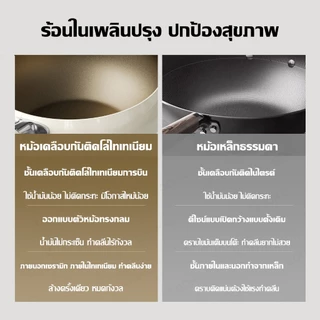 🔥กระทะท้องใหญ่ กระทะไม่ติด เคลือบไทเทเนียมเซรามิก 0ฟลูออรีน กระทะผัด ใช้ในบ้าน ใช้ได้กับเตาแก๊ส/เตาแม่เหล็กไฟฟ้า