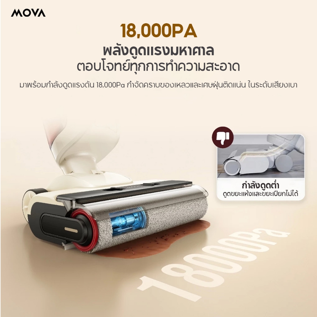 【HOT】MOVA K30 /K30 pro Wet and Dry Vacuum 18000Pa เครื่องดูดฝุ่นถูพื้น ราบพื้นได้ 180° เป่าแห้งด้วยลมร้อน 60°C - รูปที่ 4